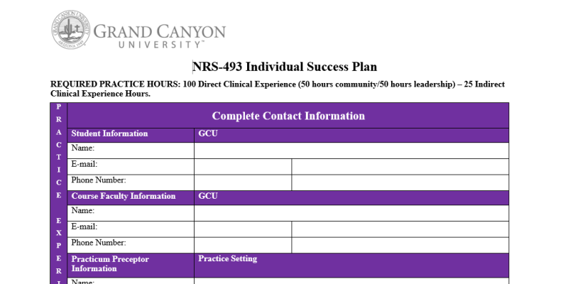 gcu bsn capstone project